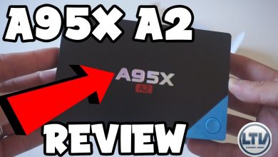 A95X A2 ANDROID TV BOX REVIEW....SHOULD YOU BUY IT???