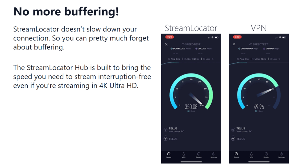 StreamLocator vs VPN download speed test