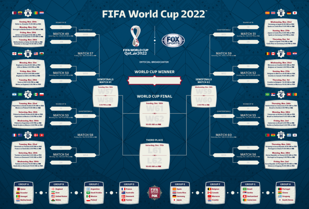 World Cup fixture